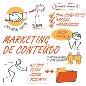Curso de Introdução ao Marketing de Conteúdo